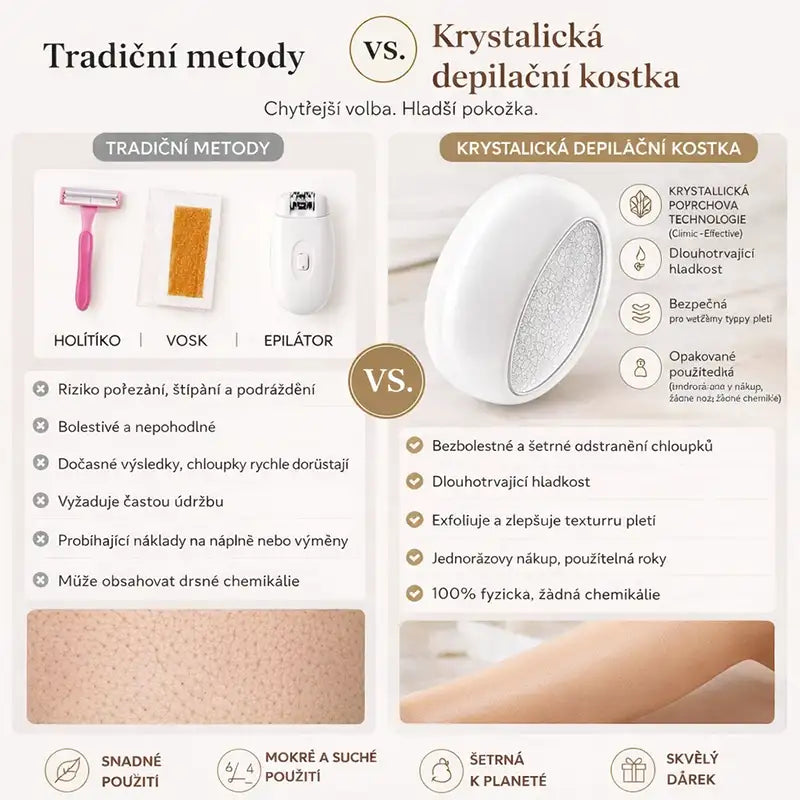 Bezbolestná krystalová depilační kostka