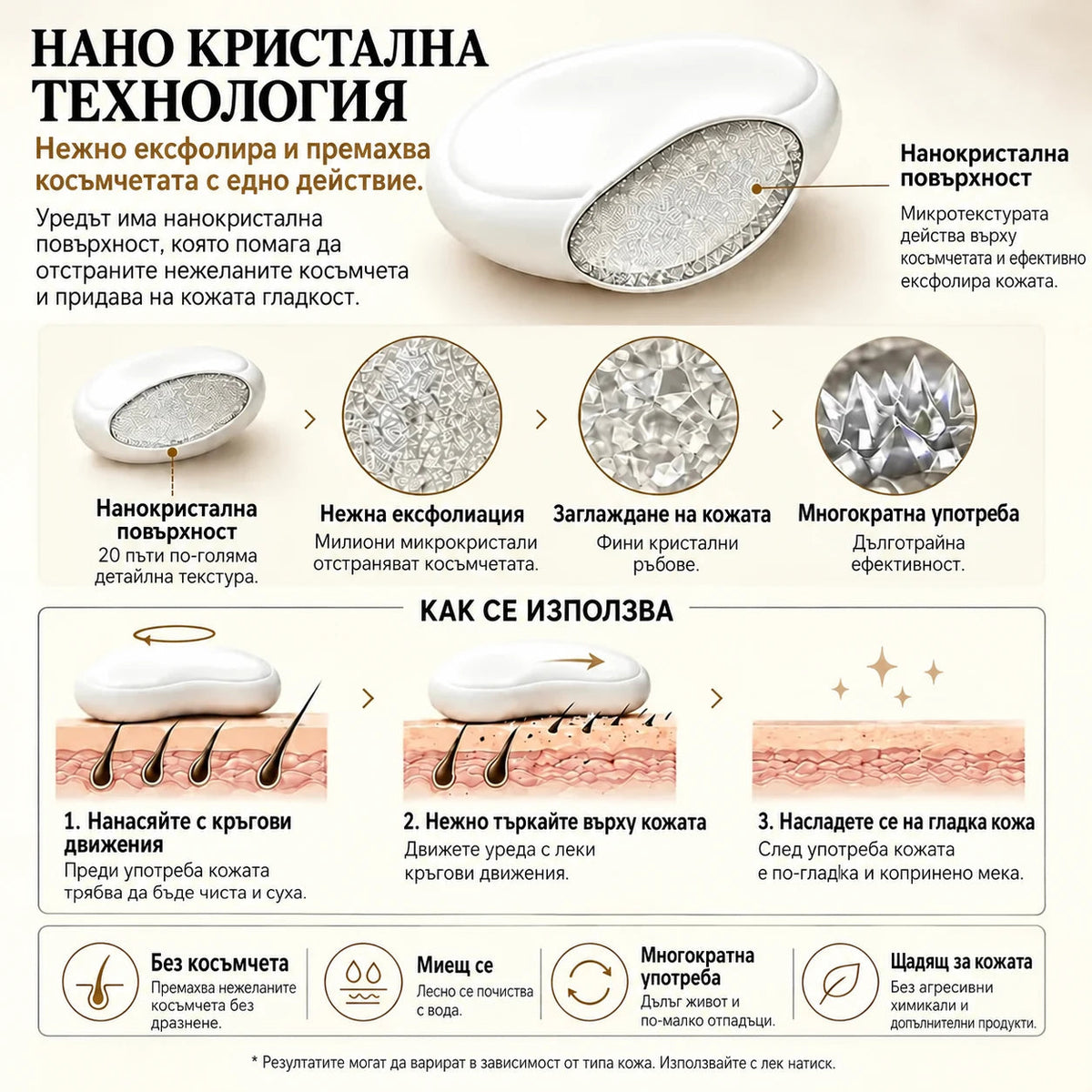 Нано кристална технология за гладка кожа