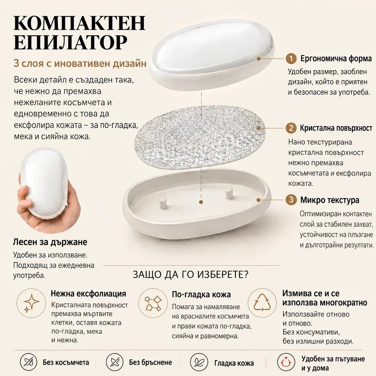 Компактен кристален епилатор детайли