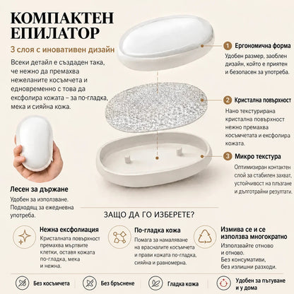 Компактен кристален епилатор детайли