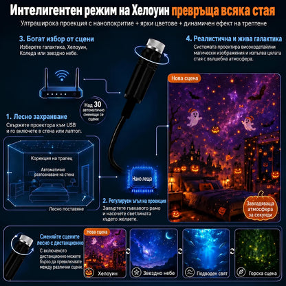 Topacme интелигентен режим и динамични сцени