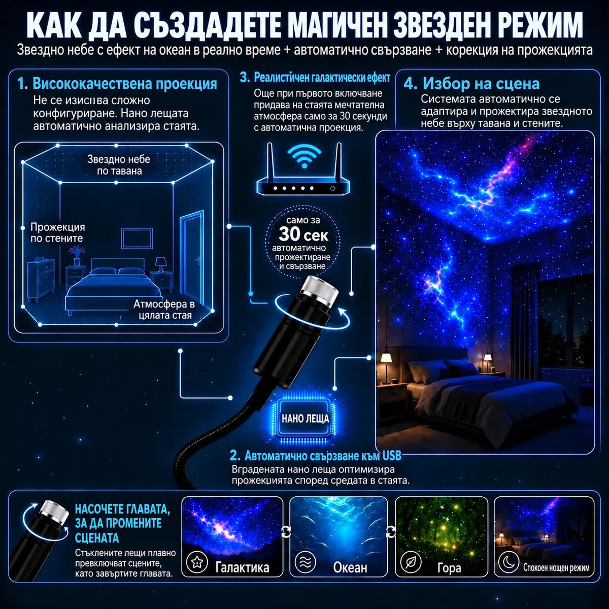 Topacme лесна настройка на звезден режим