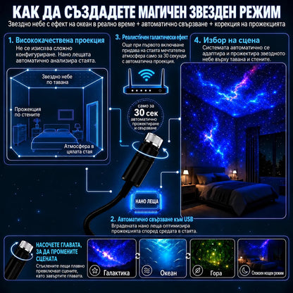 Topacme лесна настройка на звезден режим