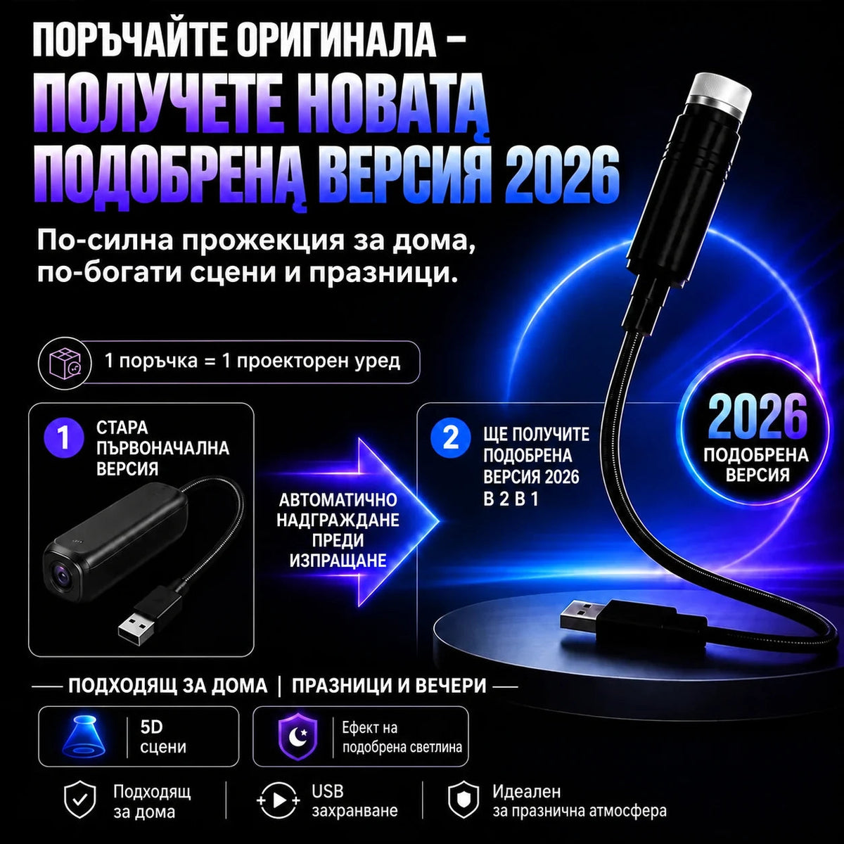 Topacme подобрена версия 2026
