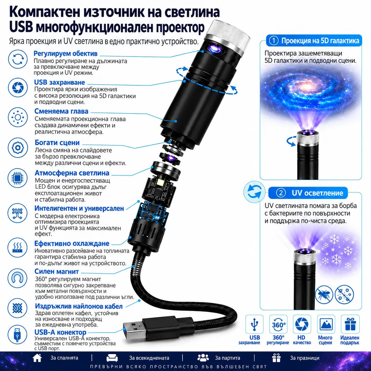 Topacme компактен USB проектор