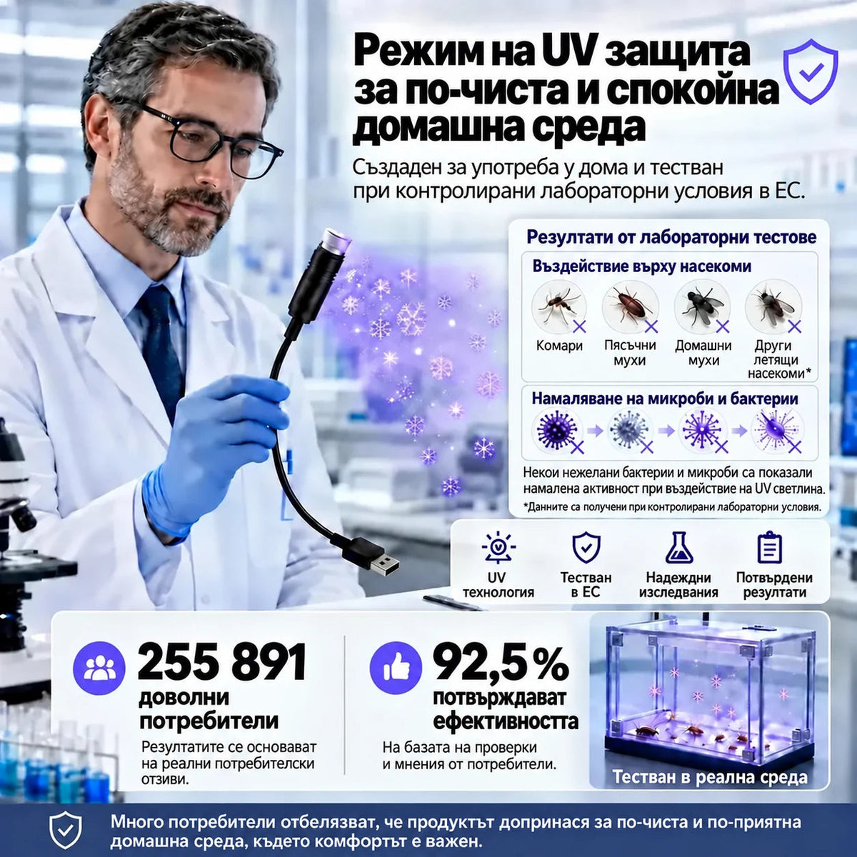 Topacme тестове и надеждна работа