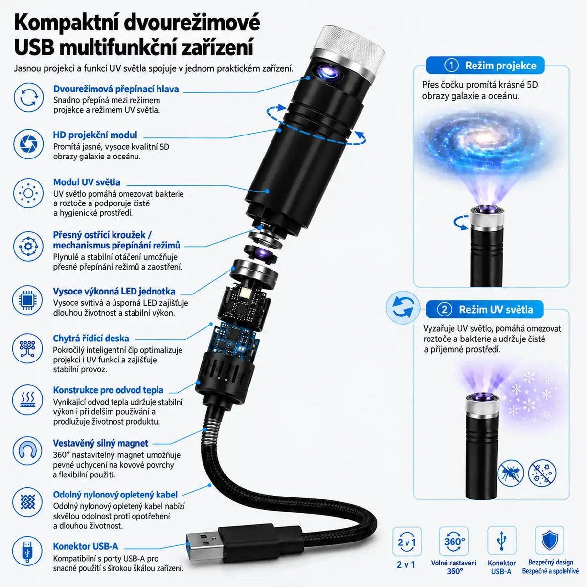 Topacme® Projektor nočního světla
