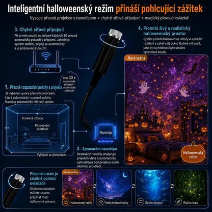 Topacme® Projektor nočního světla