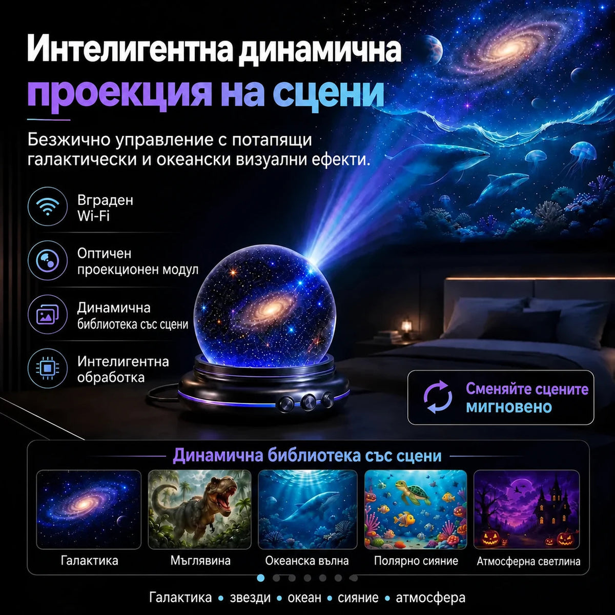 Topacme проектор - динамична библиотека със сцени
