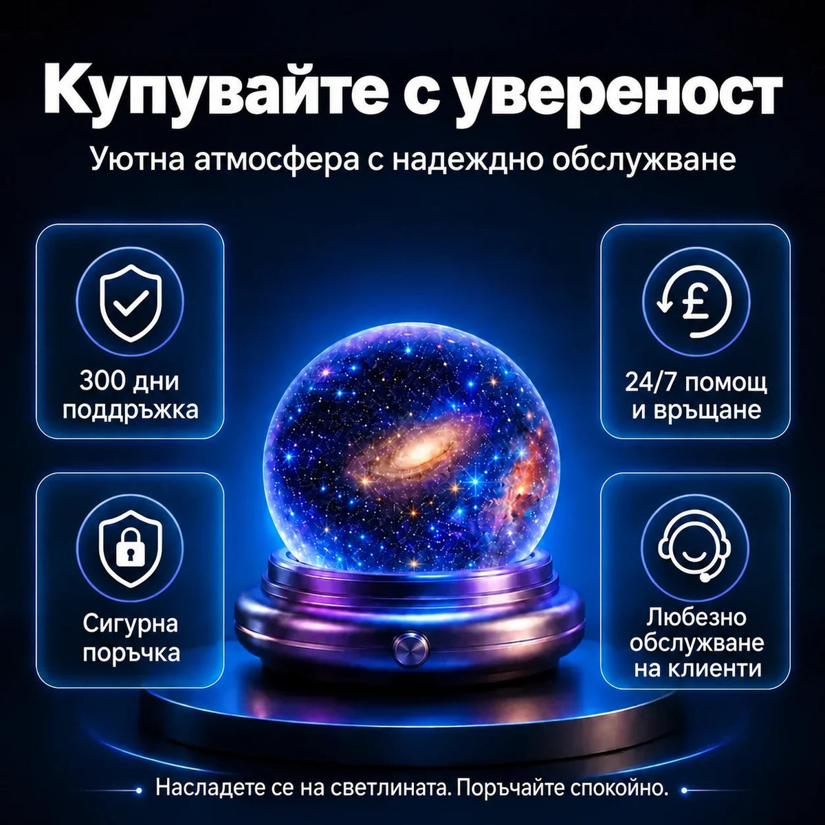 Topacme проектор - сигурна покупка