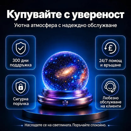Topacme проектор - сигурна покупка