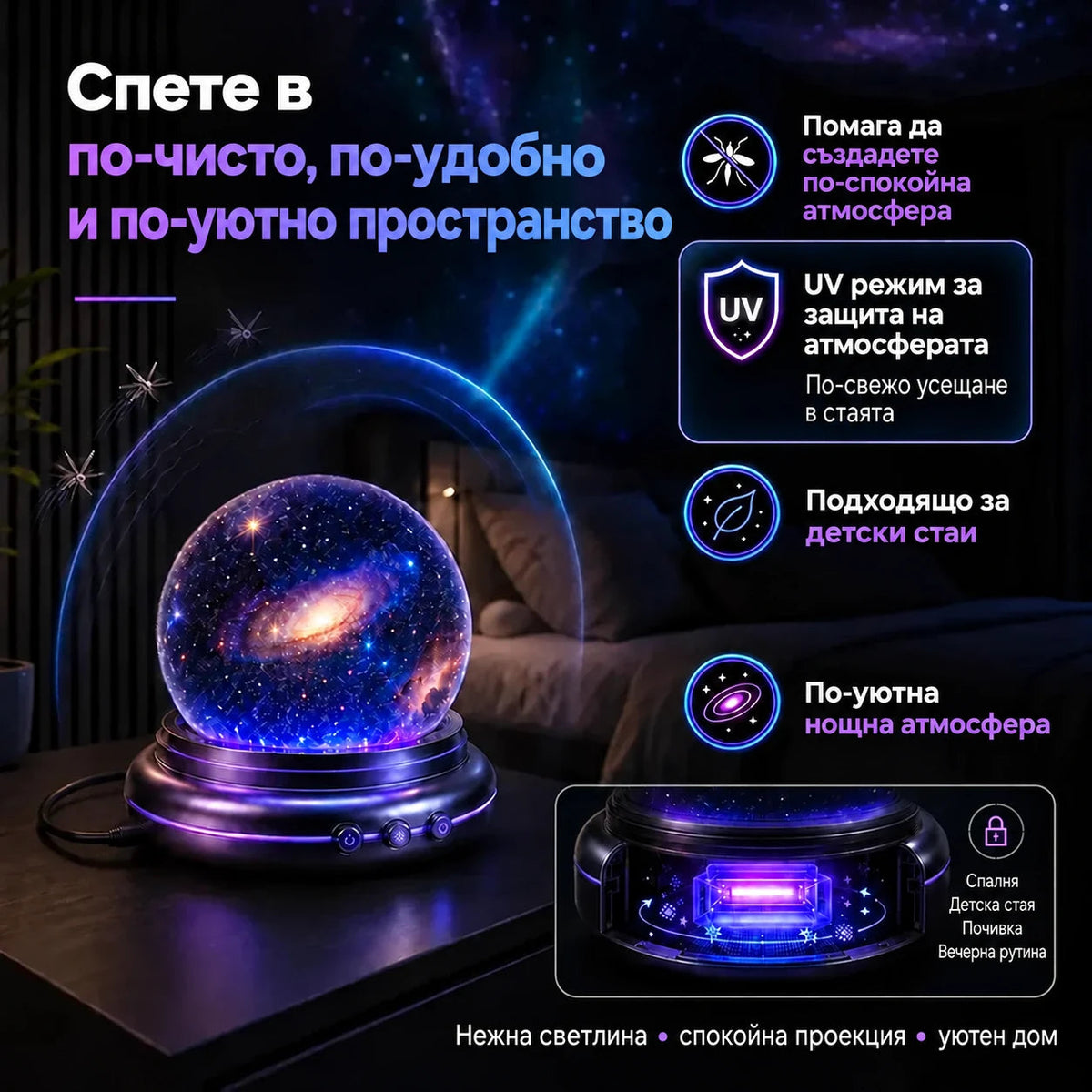 Topacme проектор - уютна нощна атмосфера