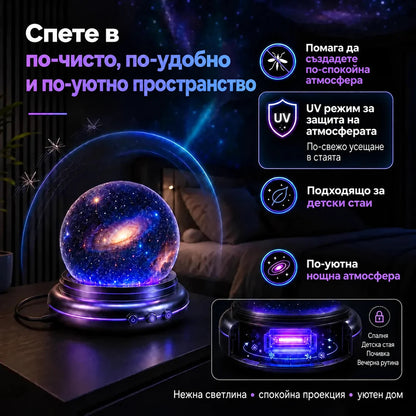 Topacme проектор - уютна нощна атмосфера