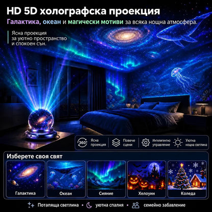 Topacme проектор - HD 5D холографска проекция