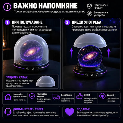 Topacme проектор - важно напомняне